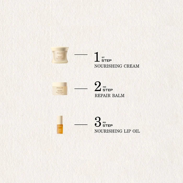 Source Nourishing Cream 50ml